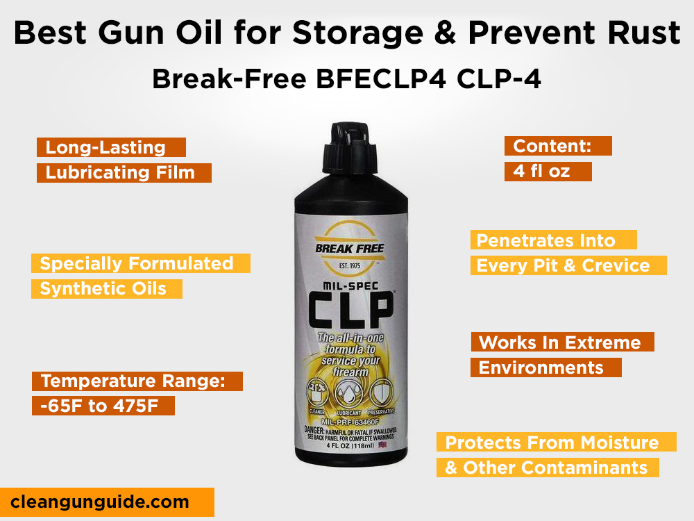 Break-Free BFECLP4 CLP-4 Review, Pros and Cons